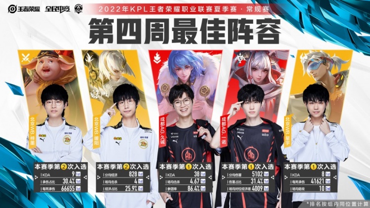 天天有网球 天天有网球