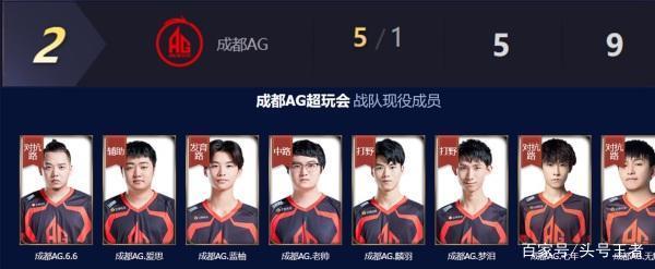 首当选大马 首当选大马