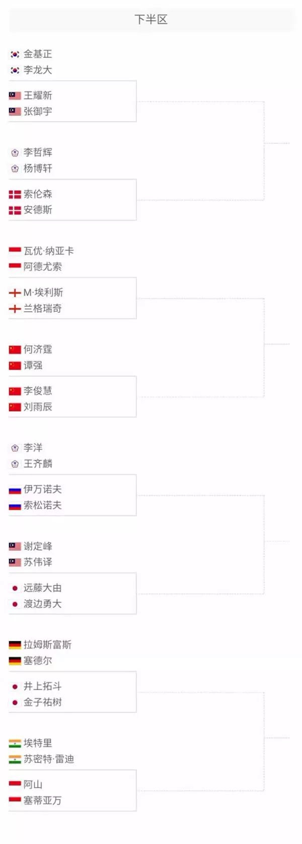 RNG在中