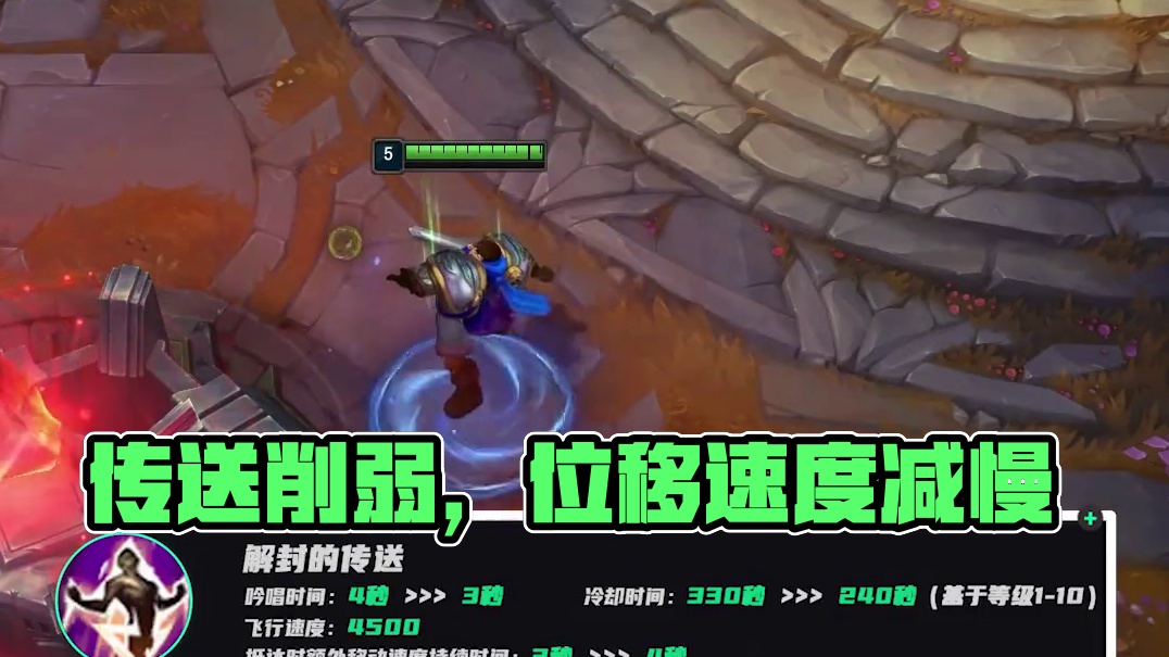 值得注意的